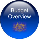 budget-overview-2010